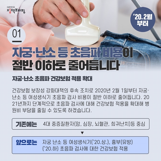 [주간정책노트] 자궁·난소 등 초음파 비용이 절반 이하로 줄어듭니다