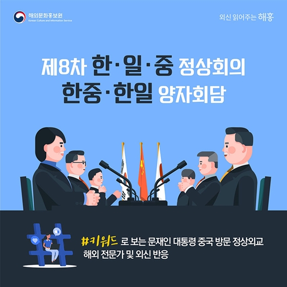 키워드로 보는 문재인 대통령 중국 방문 정상외교