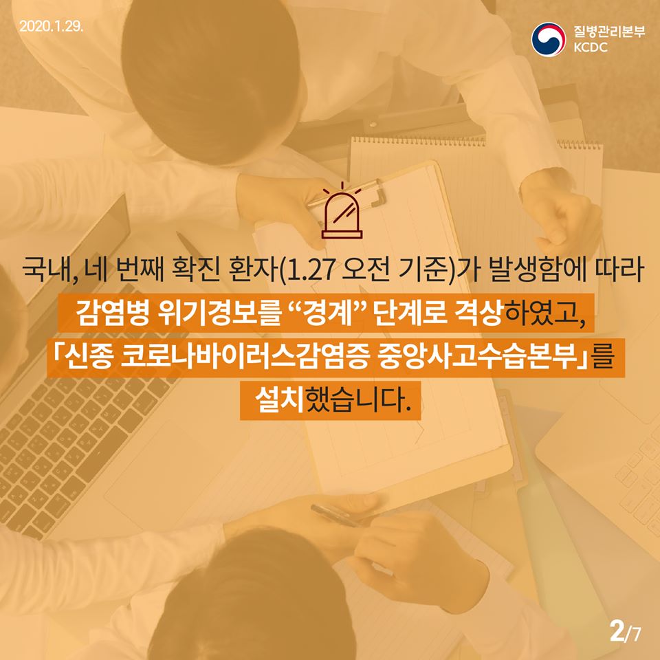 신종 코로나바이러스감염증 감염병 위기경보 단계 격상