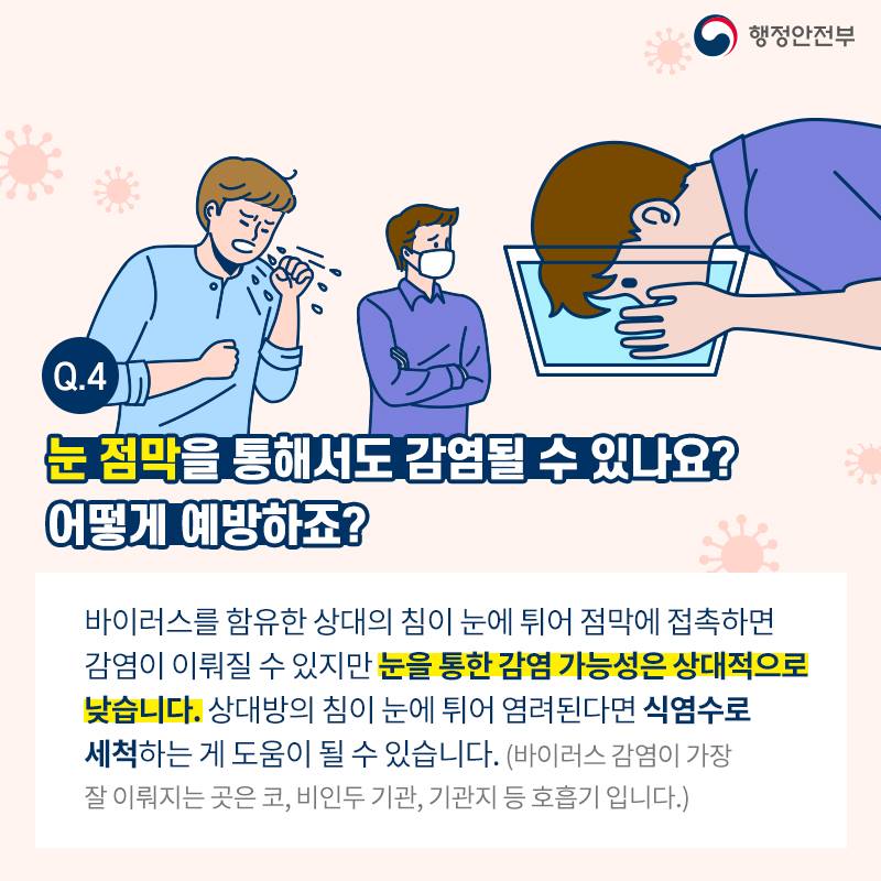 신종 코로나바이러스 팩트체크 8가지