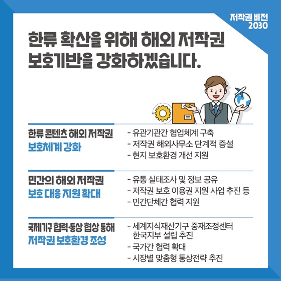 문화가 경제가 되는 저작권 강국을 실현하겠습니다.