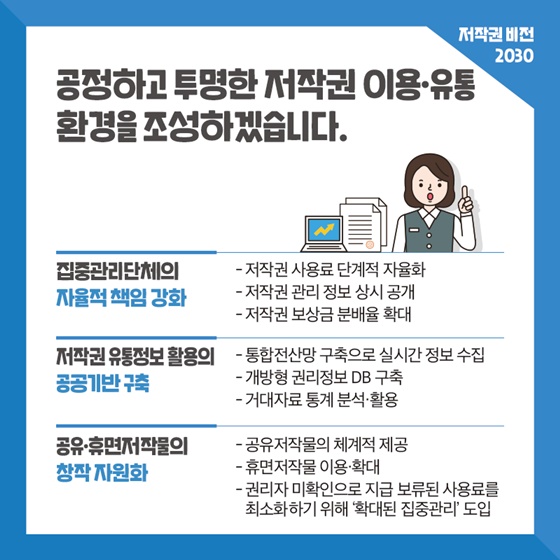 문화가 경제가 되는 저작권 강국을 실현하겠습니다.