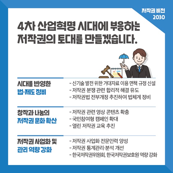 문화가 경제가 되는 저작권 강국을 실현하겠습니다.