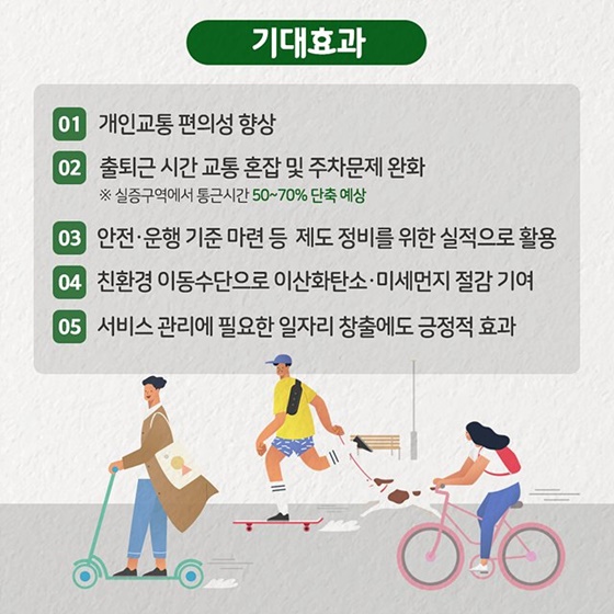 삶의 질을 높여 줄 퍼스널 모빌리티