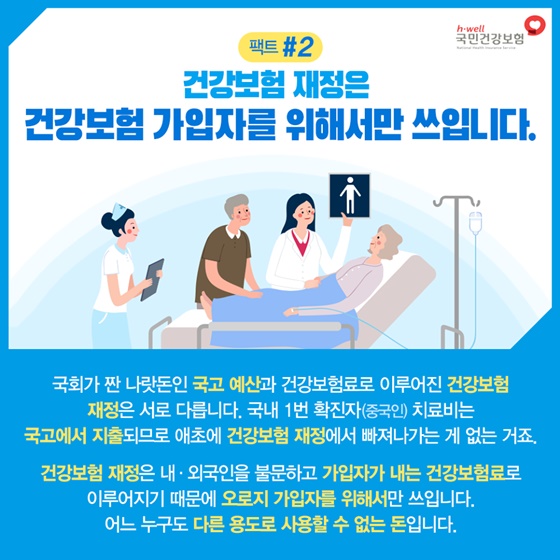 중국인 감염자 치료 때문에 건보료가 오른다고요?