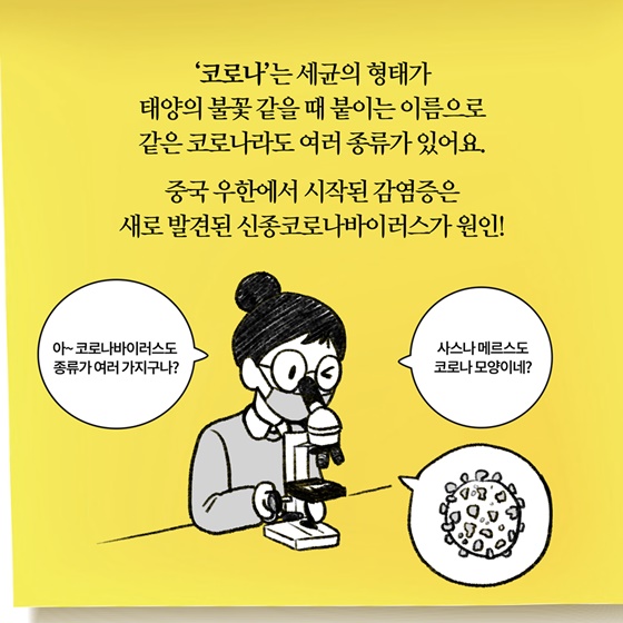 [딱풀이] 신종 코로나바이러스 감염증?