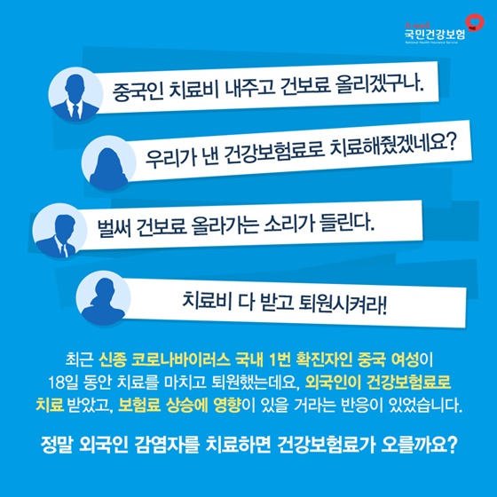 중국인 감염자 치료 때문에 건보료가 오른다고요?