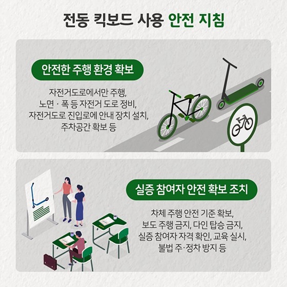 삶의 질을 높여 줄 퍼스널 모빌리티