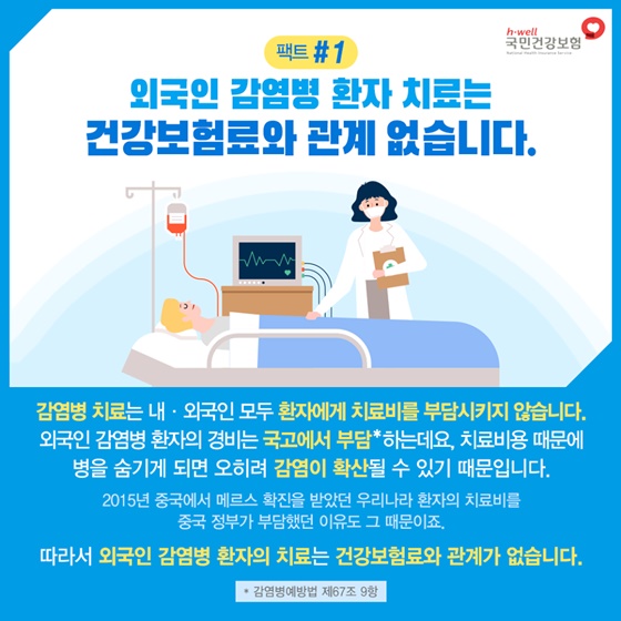 중국인 감염자 치료 때문에 건보료가 오른다고요?