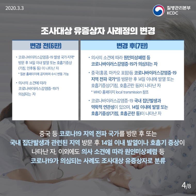 중증환자 발생 및 사망을 예방하기 위한 피해 최소화 전략으로 전환