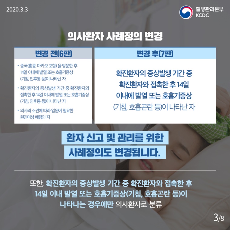 중증환자 발생 및 사망을 예방하기 위한 피해 최소화 전략으로 전환