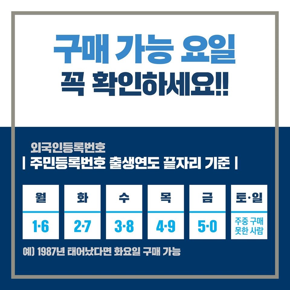 공적 마스크 구입요령