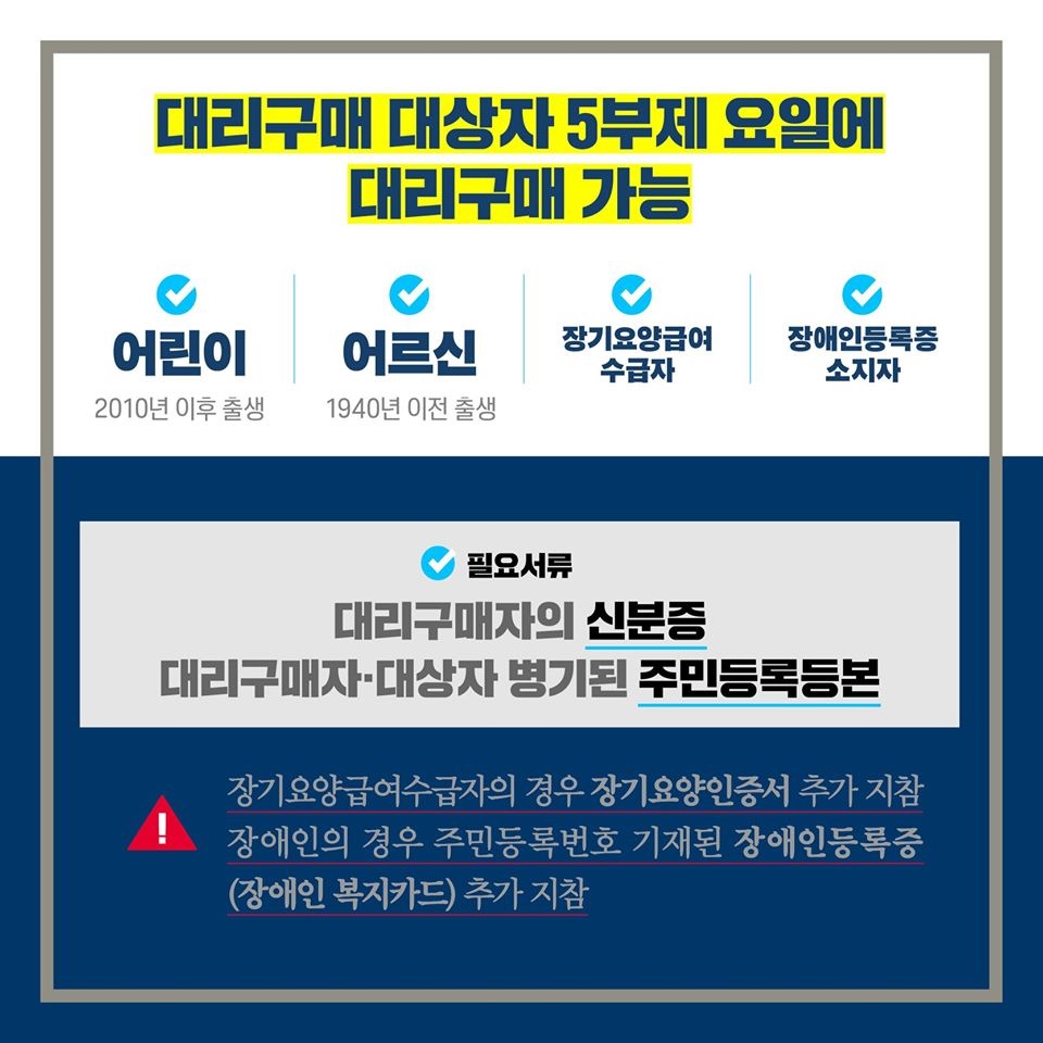 공적 마스크 구입요령