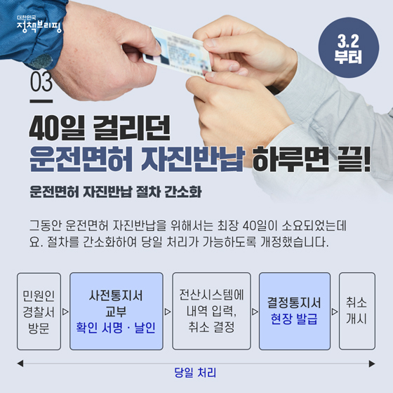 [주간정책노트] 광역알뜰교통카드 본격 시행, 교통비 최대 30% 절감 효과!