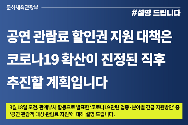 공연 관람료 할인권 지원 대책, 코로나19 진정된 직후 추진