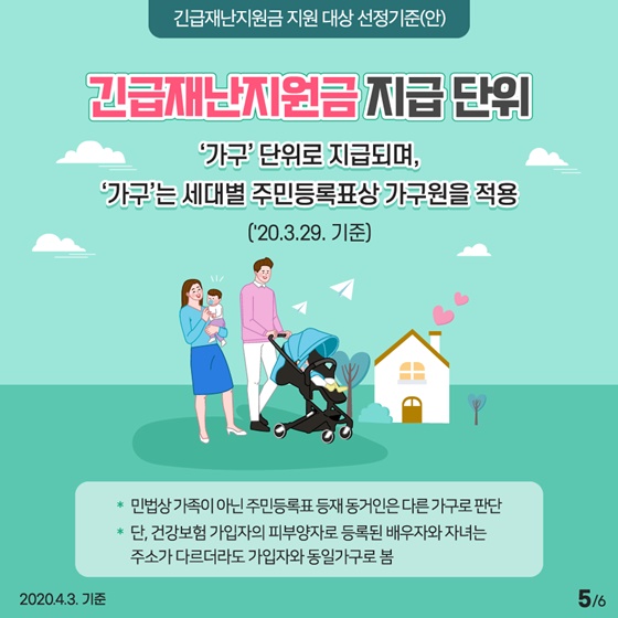 ‘긴급재난지원금’을 지원합니다