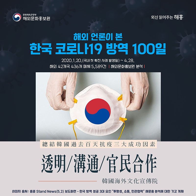 해외 언론이 본 한국 코로나19 방역 100일