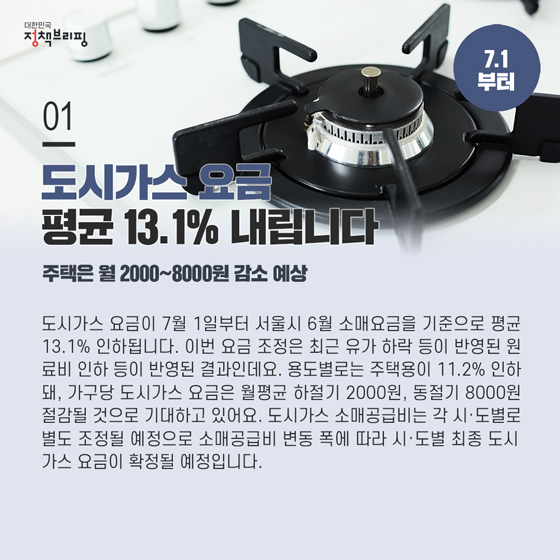 [주간정책노트] 도시가스 요금 평균 13.1% 내려요