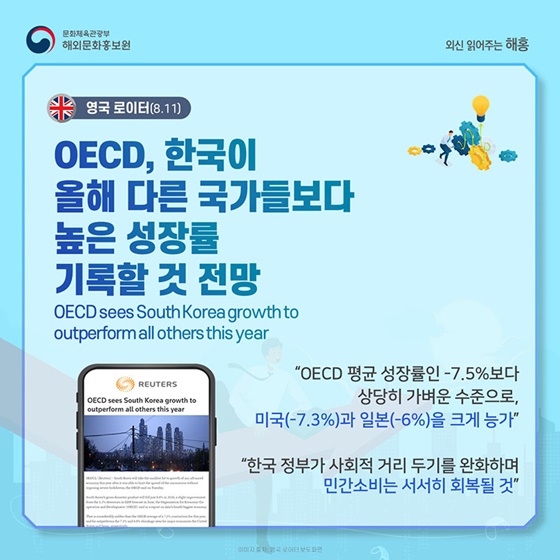 OECD 회원국 중 최초 20년 경제성장률 전망 상향 조정