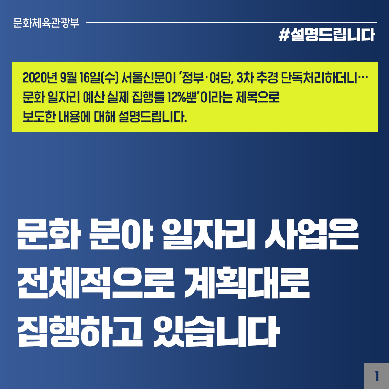 문화분야 일자리 사업, 계획대로 집행 중