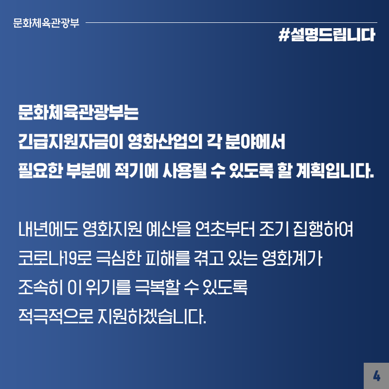 관객 급감한 영화계 현장 맞춤형 지원 대책, 다양하게 시행 중