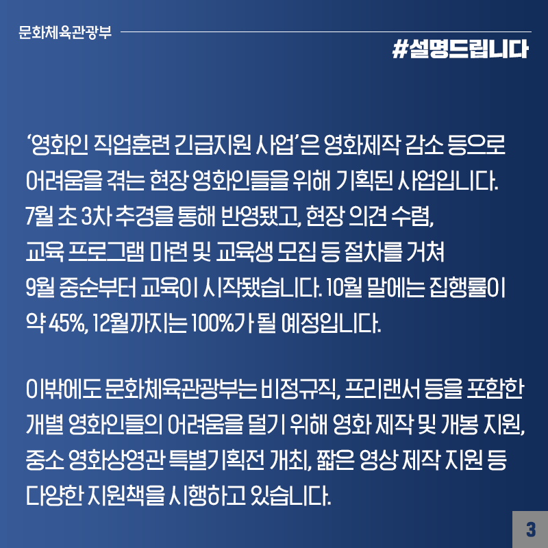 관객 급감한 영화계 현장 맞춤형 지원 대책, 다양하게 시행 중