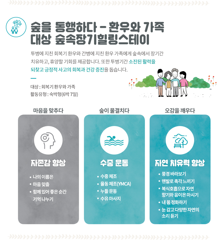 회복기 환우와 가족 이미지