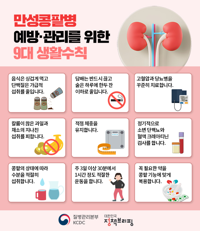 만성콩팥병