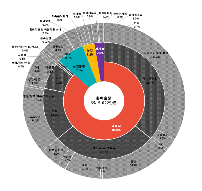 그림입니다. 원본 그림의 이름: CLP000036d00001.wmf 원본 그림의 크기: 가로 1398pixel, 세로 1378pixel