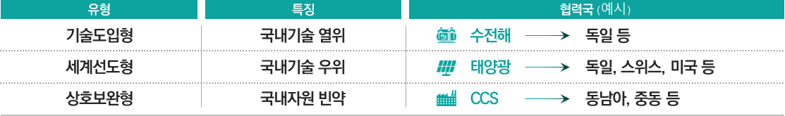 그림입니다. 원본 그림의 이름: CLP000033d8b9c0.bmp 원본 그림의 크기: 가로 1113pixel, 세로 165pixel