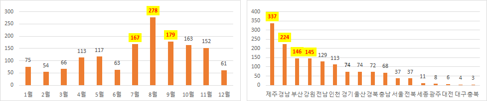 그림입니다.  원본 그림의 이름: CLP0000481021cb.bmp  원본 그림의 크기: 가로 977pixel, 세로 204pixel