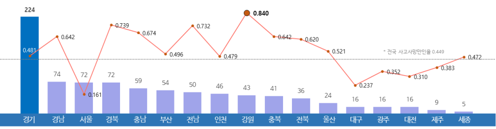 그림입니다. 원본 그림의 이름: CLP000069ac09a7.bmp 원본 그림의 크기: 가로 1281pixel, 세로 333pixel