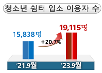 그림입니다. 원본 그림의 이름: MOB00001be03612.PNG 원본 그림의 크기: 가로 211pixel, 세로 151pixel