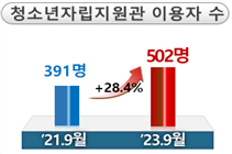 그림입니다. 원본 그림의 이름: MOB00001be0360a.PNG 원본 그림의 크기: 가로 211pixel, 세로 140pixel