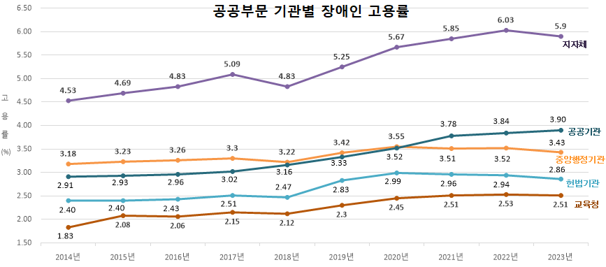 그림입니다. 원본 그림의 이름: 보도자료2번.png 원본 그림의 크기: 가로 867pixel, 세로 382pixel