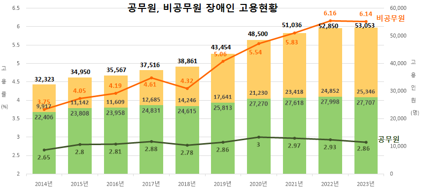 그림입니다. 원본 그림의 이름: 보도자료3번.png 원본 그림의 크기: 가로 854pixel, 세로 387pixel