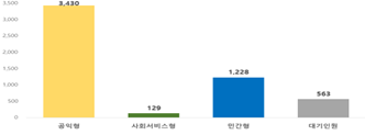 그림입니다. 원본 그림의 이름: CLP0004e5fcbc4d.bmp 원본 그림의 크기: 가로 332pixel, 세로 123pixel