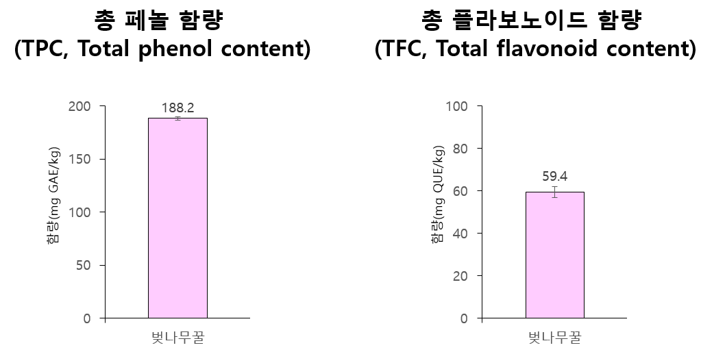 그림입니다. 원본 그림의 이름: CLP00003f580001.bmp 원본 그림의 크기: 가로 1023pixel, 세로 514pixel