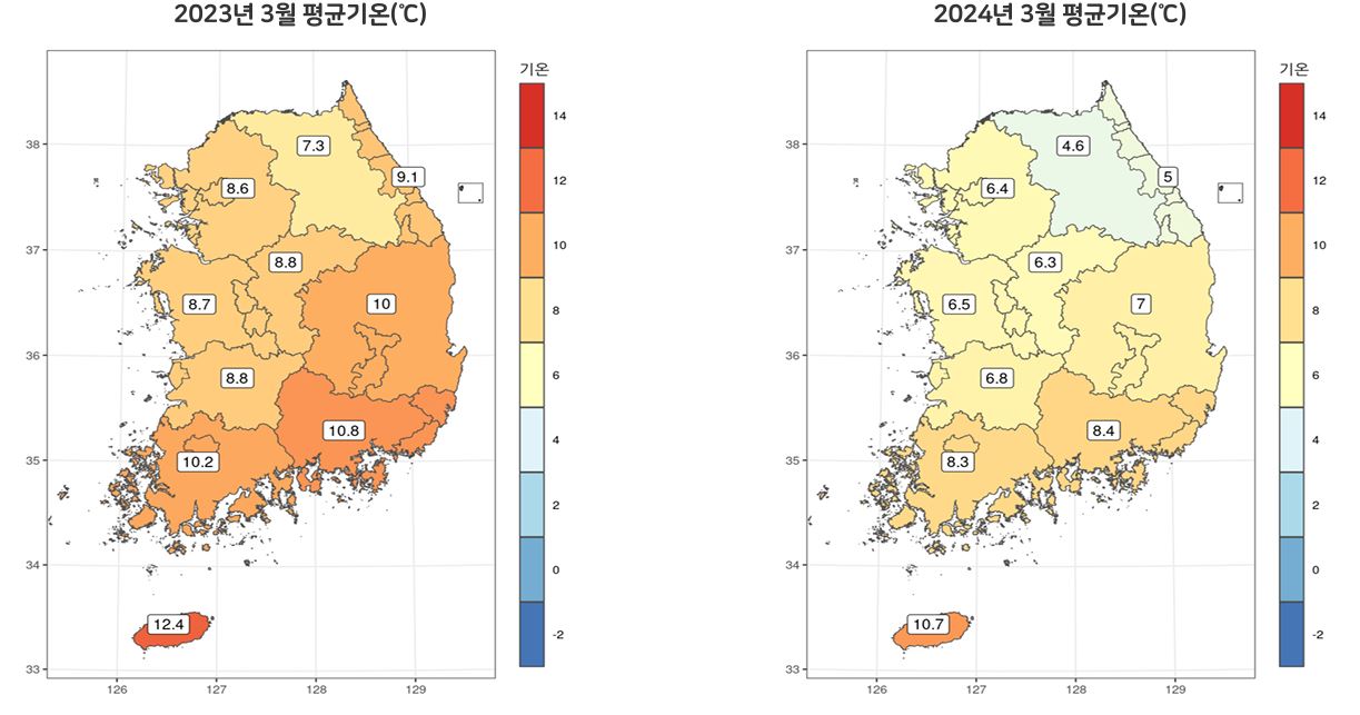 그림입니다. 원본 그림의 이름: 3월 평균기온.JPG 원본 그림의 크기: 가로 1223pixel, 세로 643pixel