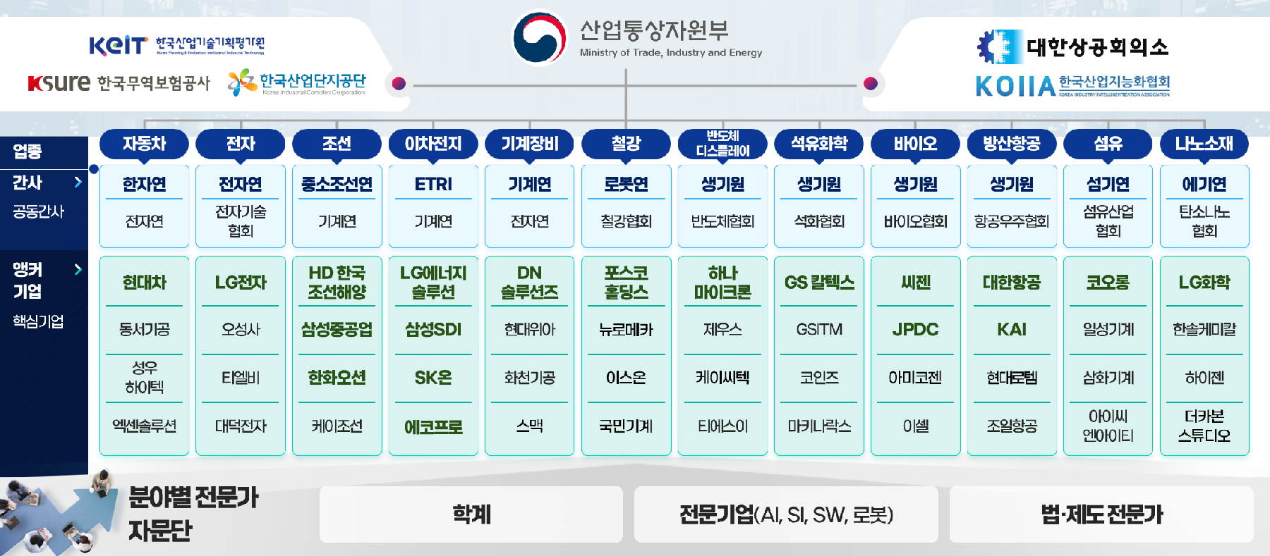 그림입니다. 원본 그림의 이름: CLP00005dfc44f7.bmp 원본 그림의 크기: 가로 2226pixel, 세로 976pixel