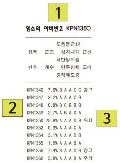 그림입니다. 원본 그림의 이름: 암소의아비번호1350.jpg 원본 그림의 크기: 가로 408pixel, 세로 551pixel 사진 찍은 날짜: 2023년 02월 08일 오후 5:57 프로그램 이름 : Adobe Photoshop 24.1 (Windows)