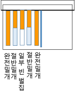 그림입니다. 원본 그림의 이름: image1.png 원본 그림의 크기: 가로 435pixel, 세로 537pixel