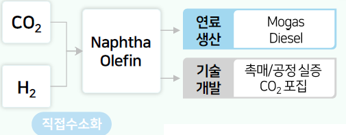 그림입니다. 원본 그림의 이름: CLP00003ff80001.bmp 원본 그림의 크기: 가로 505pixel, 세로 197pixel