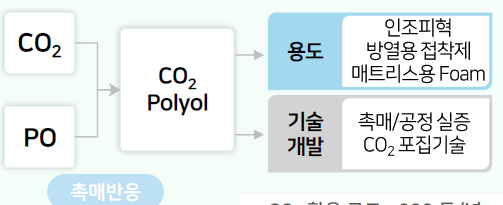 그림입니다. 원본 그림의 이름: CLP00003ff80002.bmp 원본 그림의 크기: 가로 503pixel, 세로 205pixel