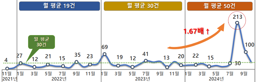 그림입니다. 원본 그림의 이름: CLP00001dcc0e14.bmp 원본 그림의 크기: 가로 879pixel, 세로 283pixel