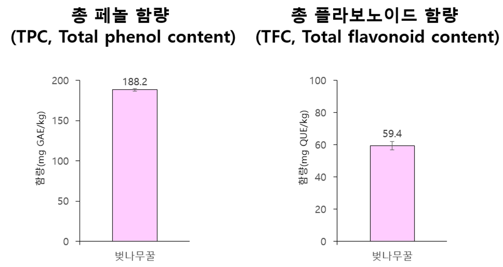 그림입니다. 원본 그림의 이름: CLP00003d700002.bmp 원본 그림의 크기: 가로 1013pixel, 세로 538pixel