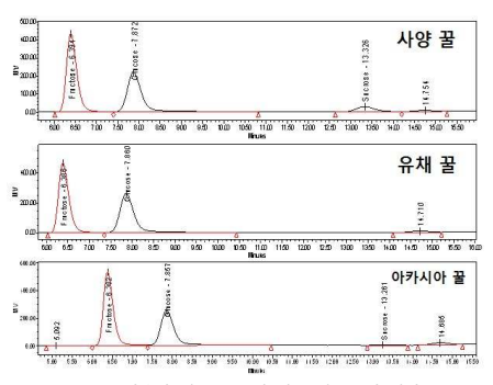 그림입니다. 원본 그림의 이름: CLP000036003187.bmp 원본 그림의 크기: 가로 449pixel, 세로 351pixel