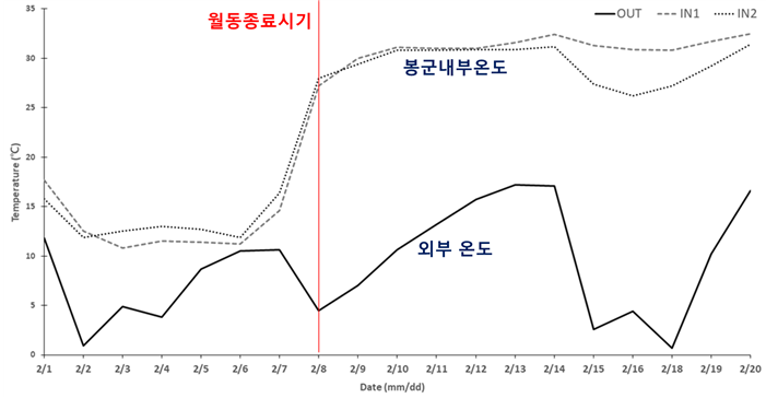 그림입니다.  원본 그림의 이름: CLP0000306c0003.bmp  원본 그림의 크기: 가로 701pixel, 세로 364pixel