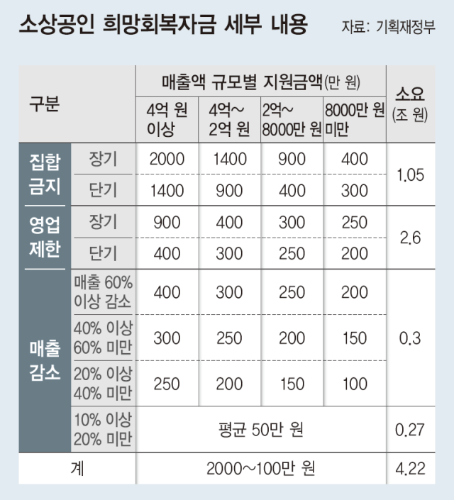 ì •ì±…ì£¼ê°„ì§€ ê³µê°