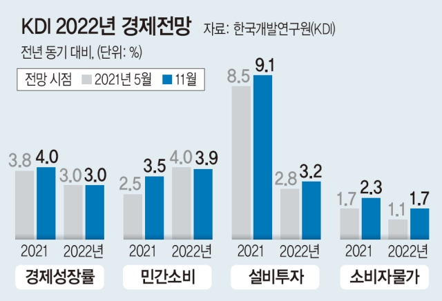 하반기 더 살아날 한국 제조업